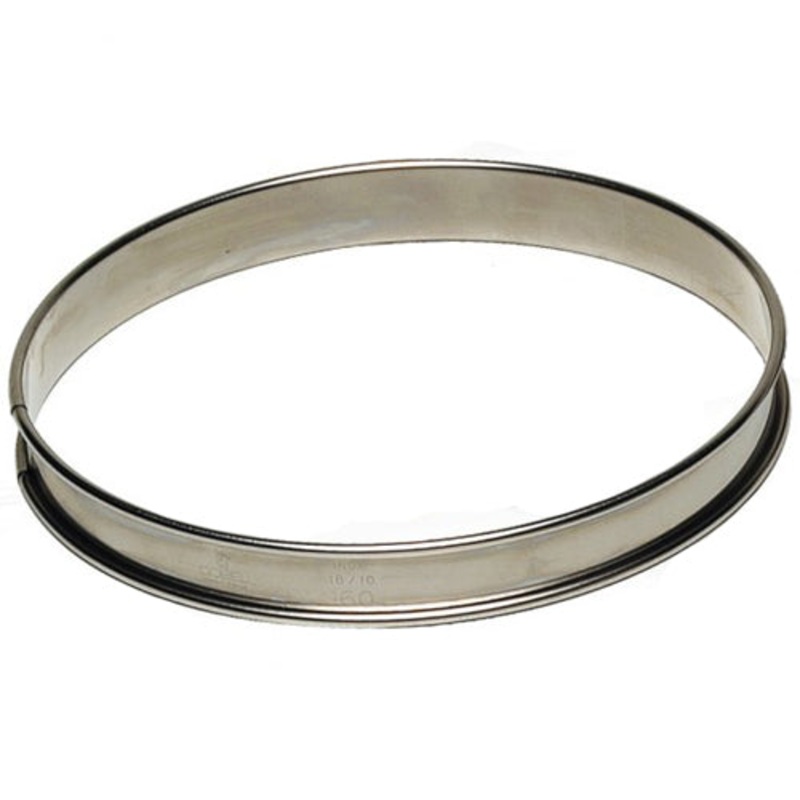 Gobel Ring Mold 4"