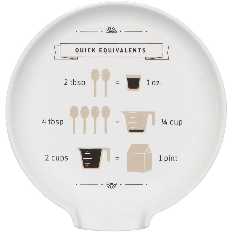 Spoon Rest  - Measurements