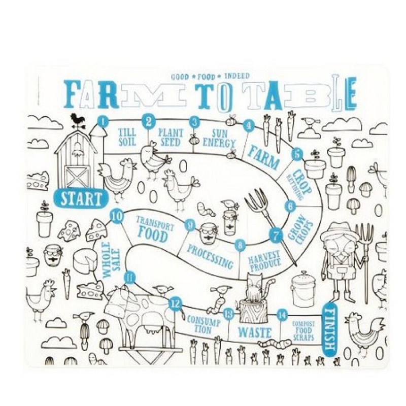 12" x 16" Farm To Table Placemat